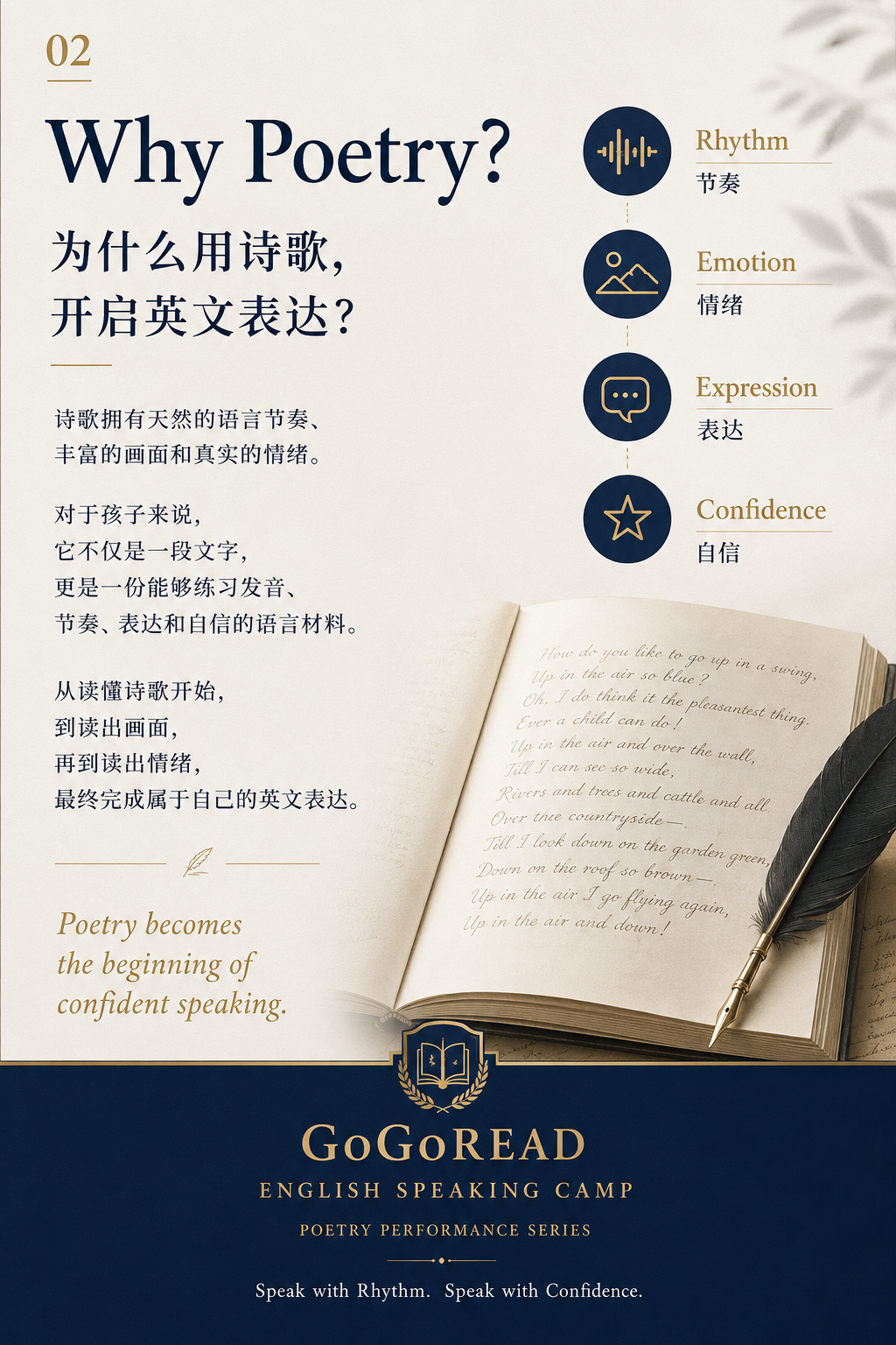 Why Poetry — GoGoREAD English Speaking Camp